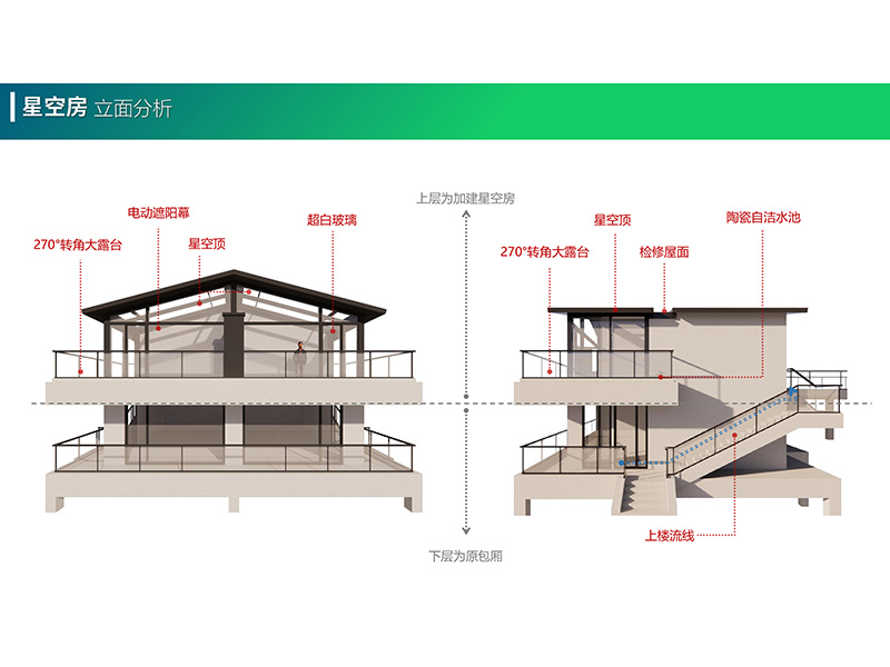 衢州远山云间旅游度假区
